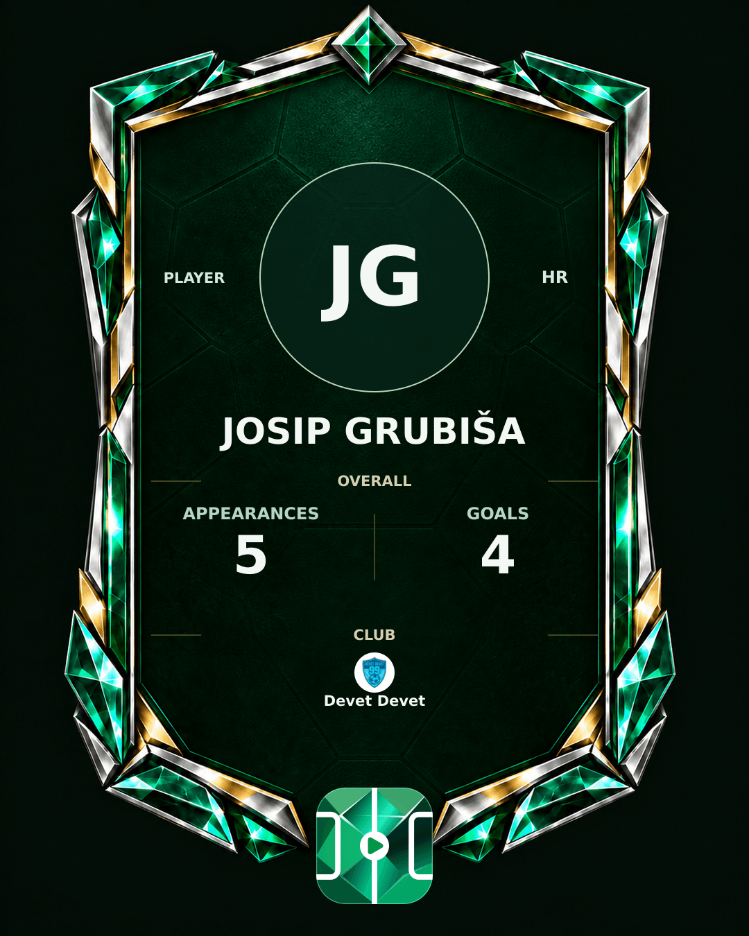Josip Grubiša's PLAYGRND profile graphic