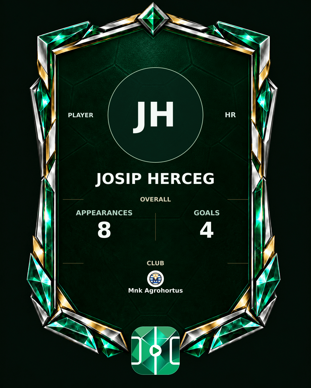 Josip Herceg's PLAYGRND profile graphic