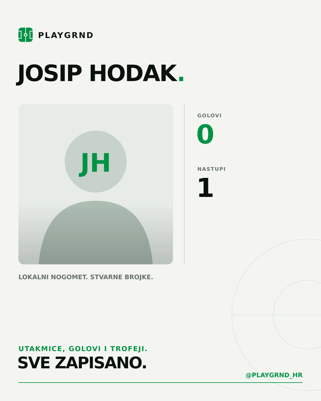 PLAYGRND grafika profila Josip Hodak