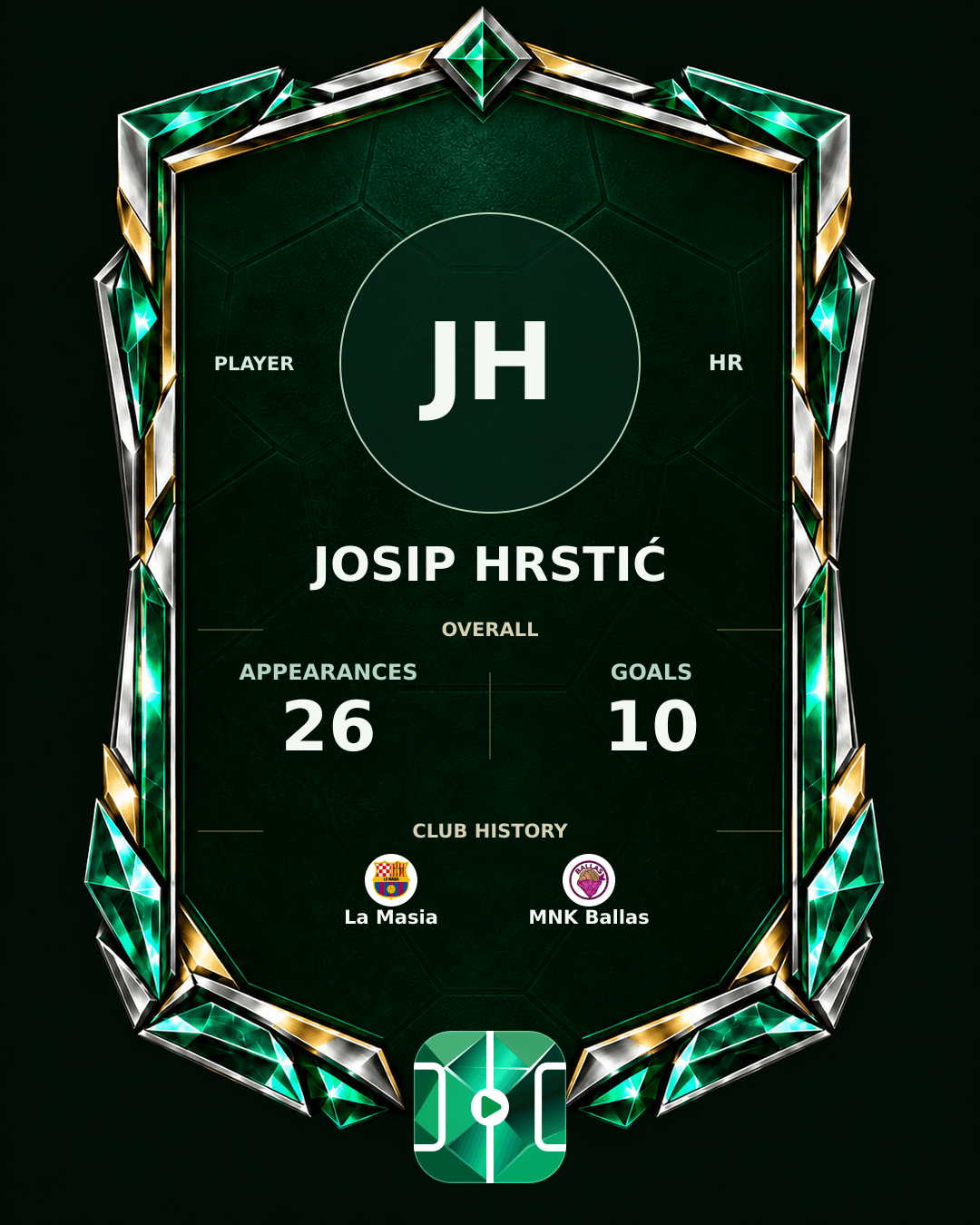 Josip Hrstić's PLAYGRND profile graphic