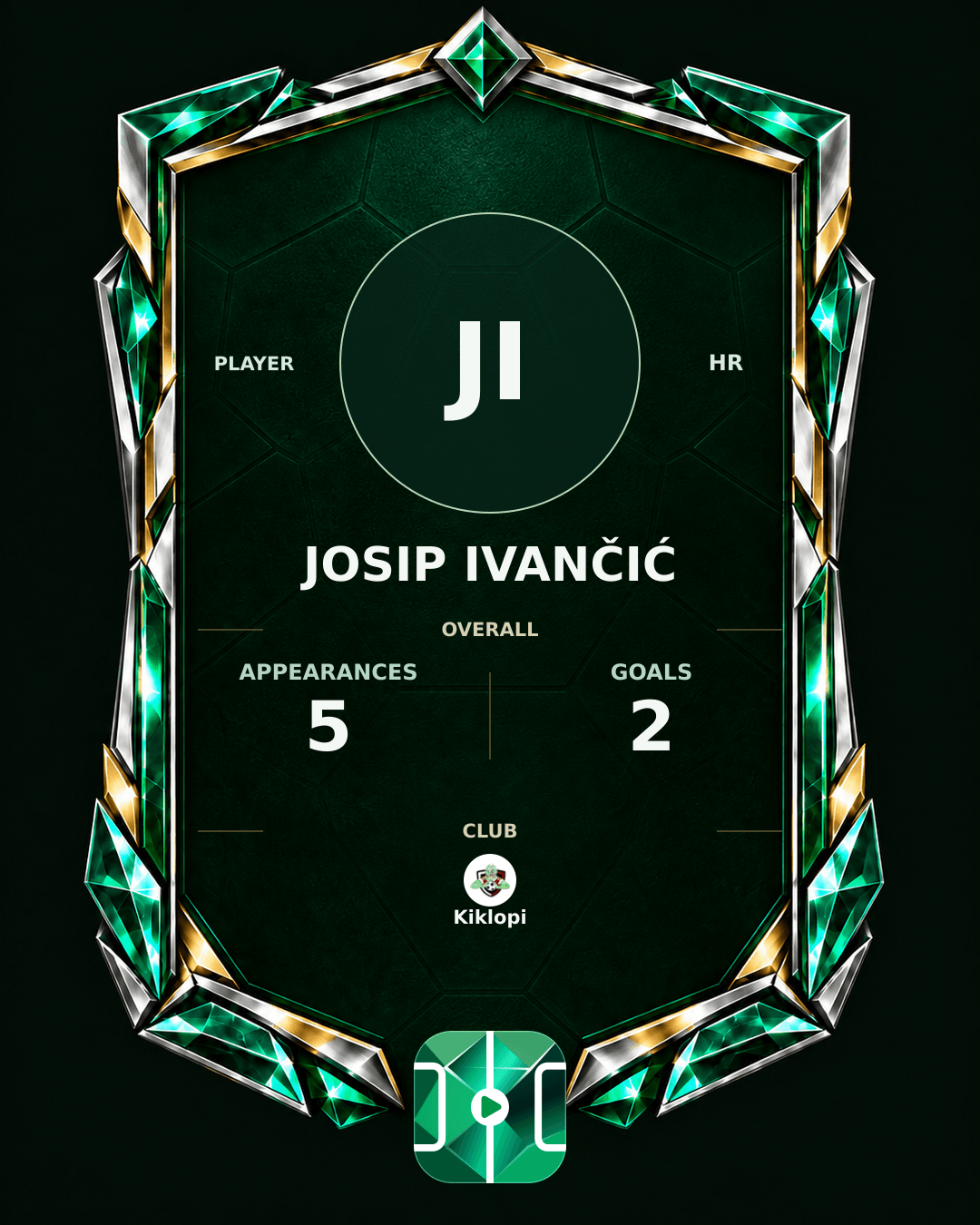 Josip Ivančić's PLAYGRND profile graphic