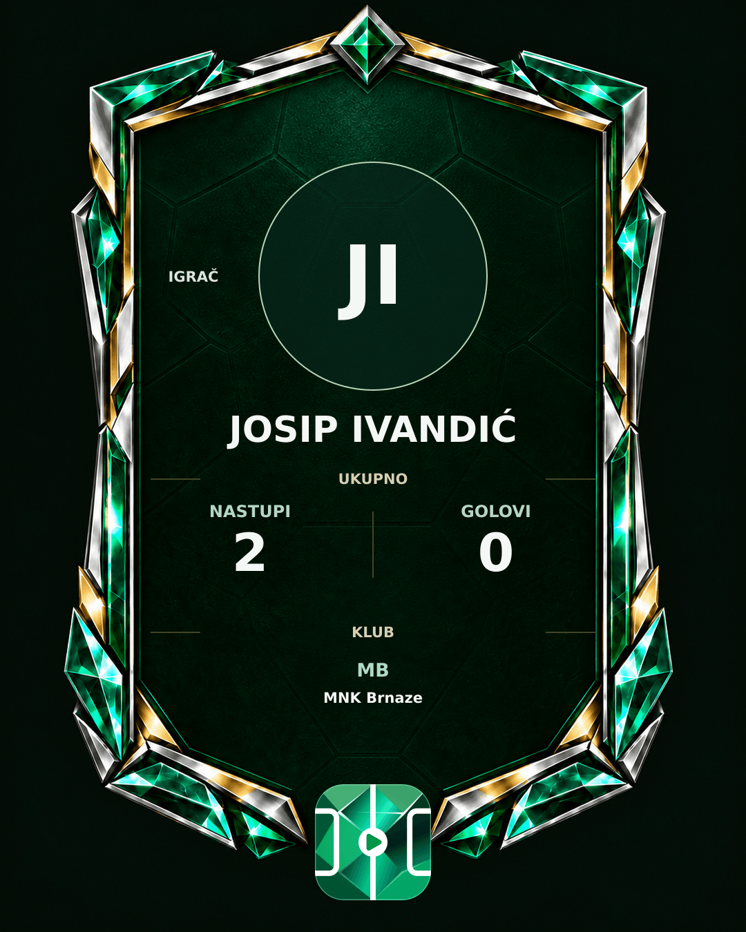 PLAYGRND grafika profila Josip Ivandić
