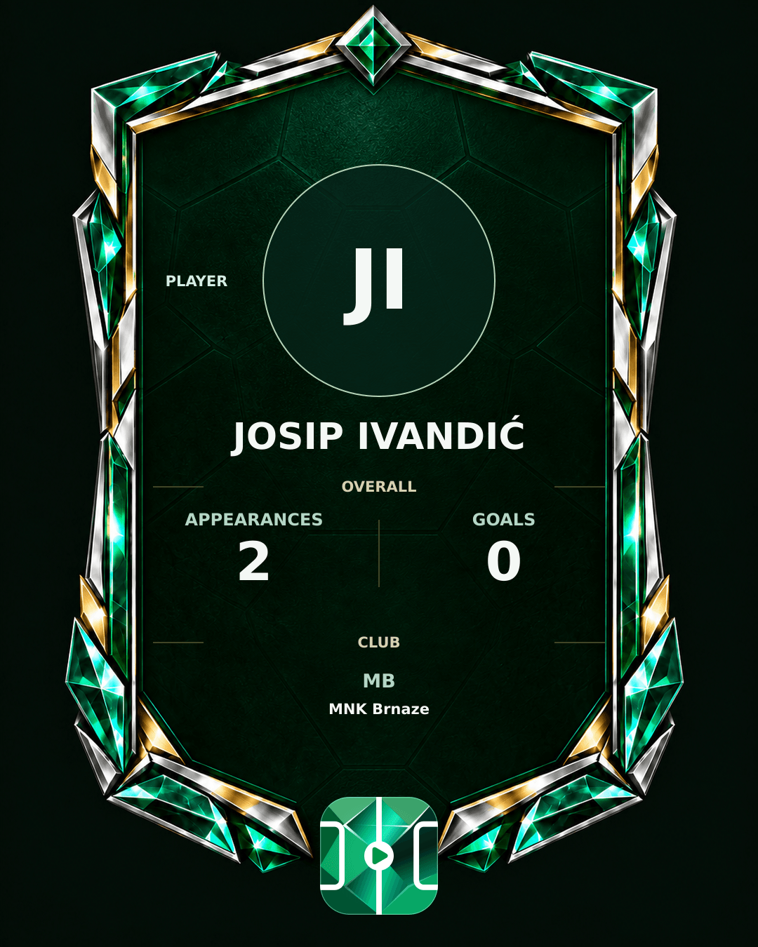 Josip Ivandić's PLAYGRND profile graphic