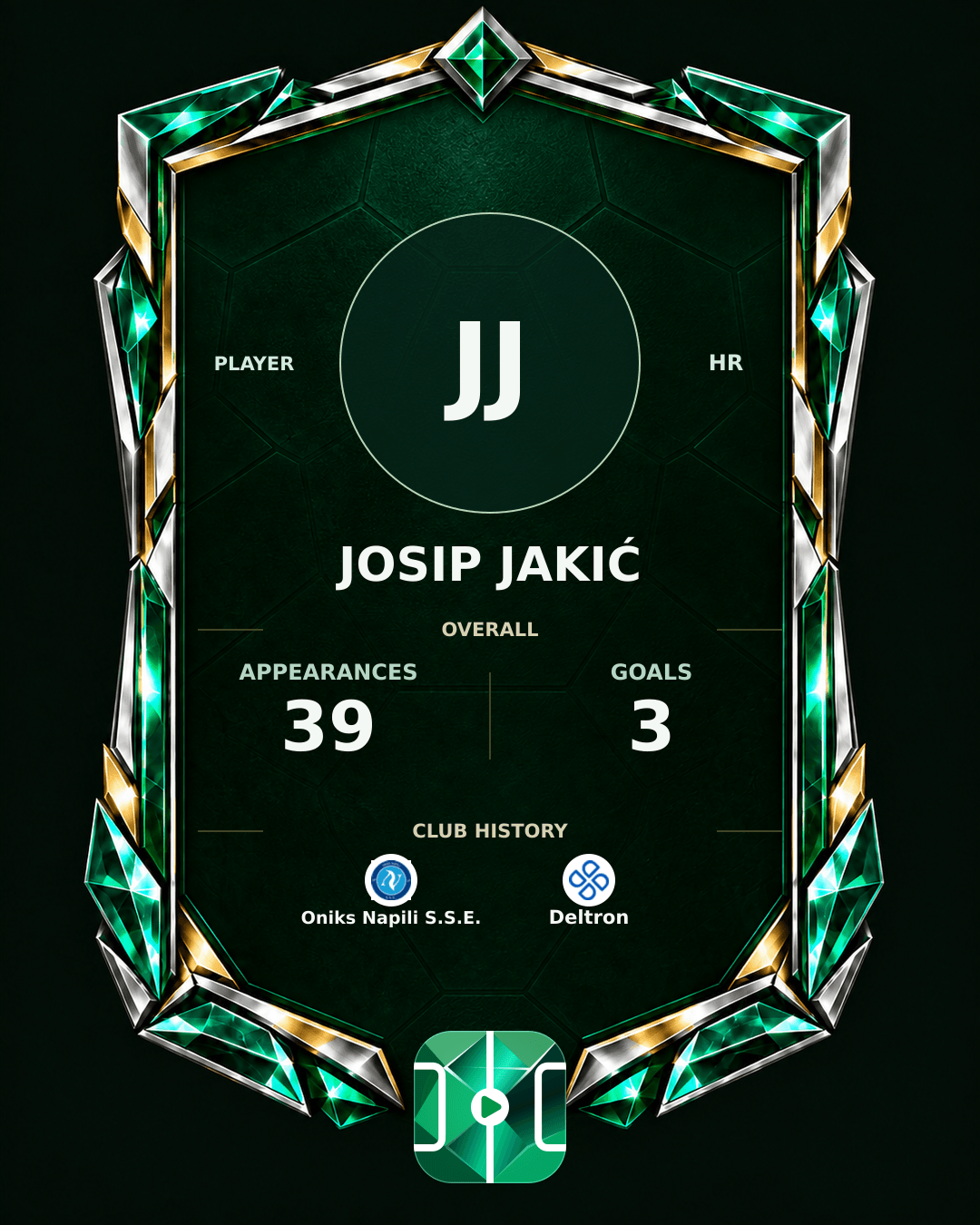 Josip Jakić's PLAYGRND profile graphic