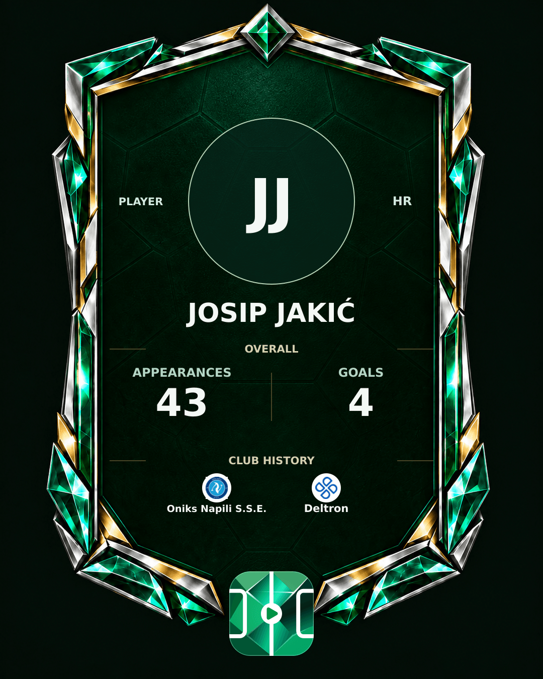 Josip Jakić's PLAYGRND profile graphic