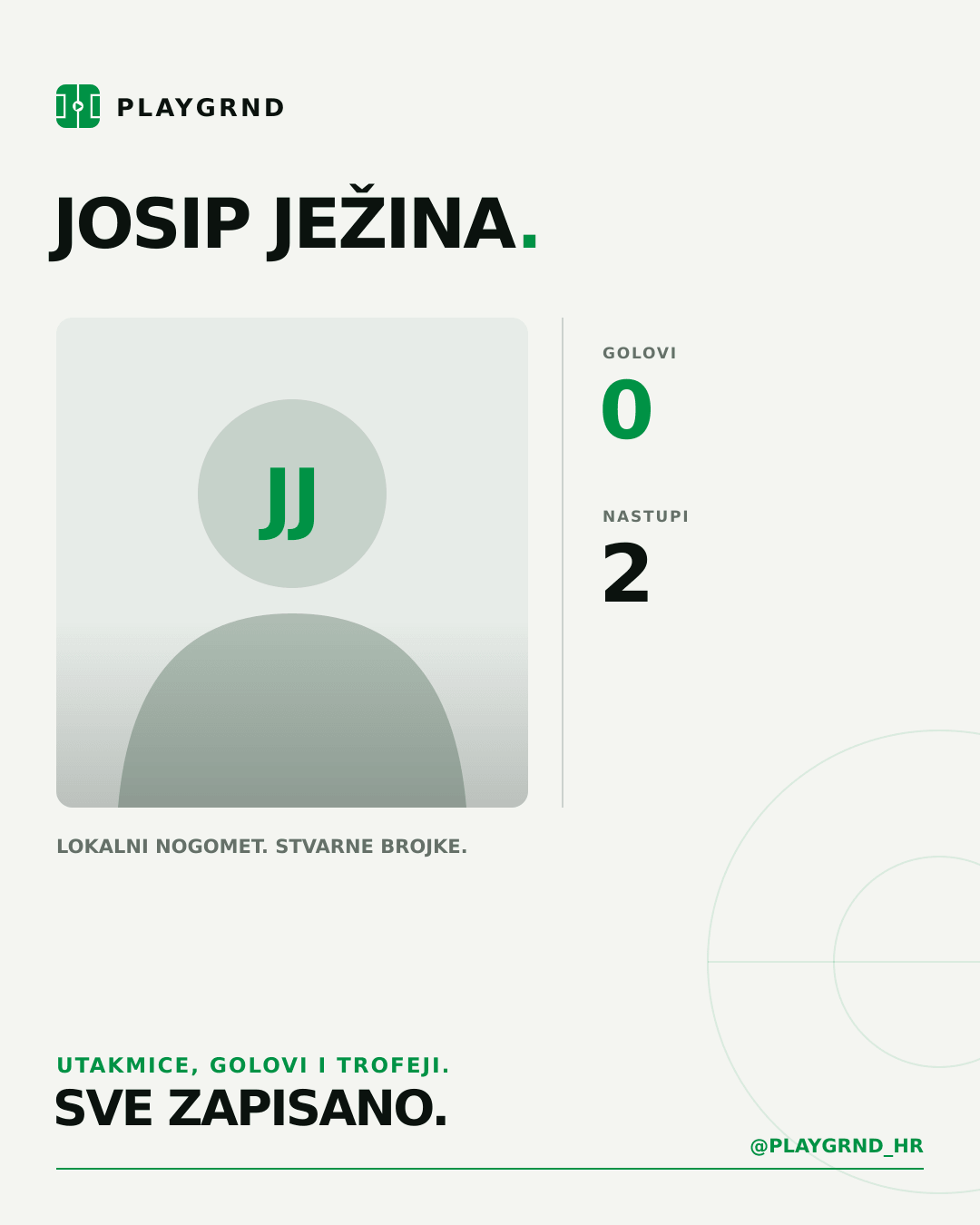 PLAYGRND grafika profila Josip Ježina