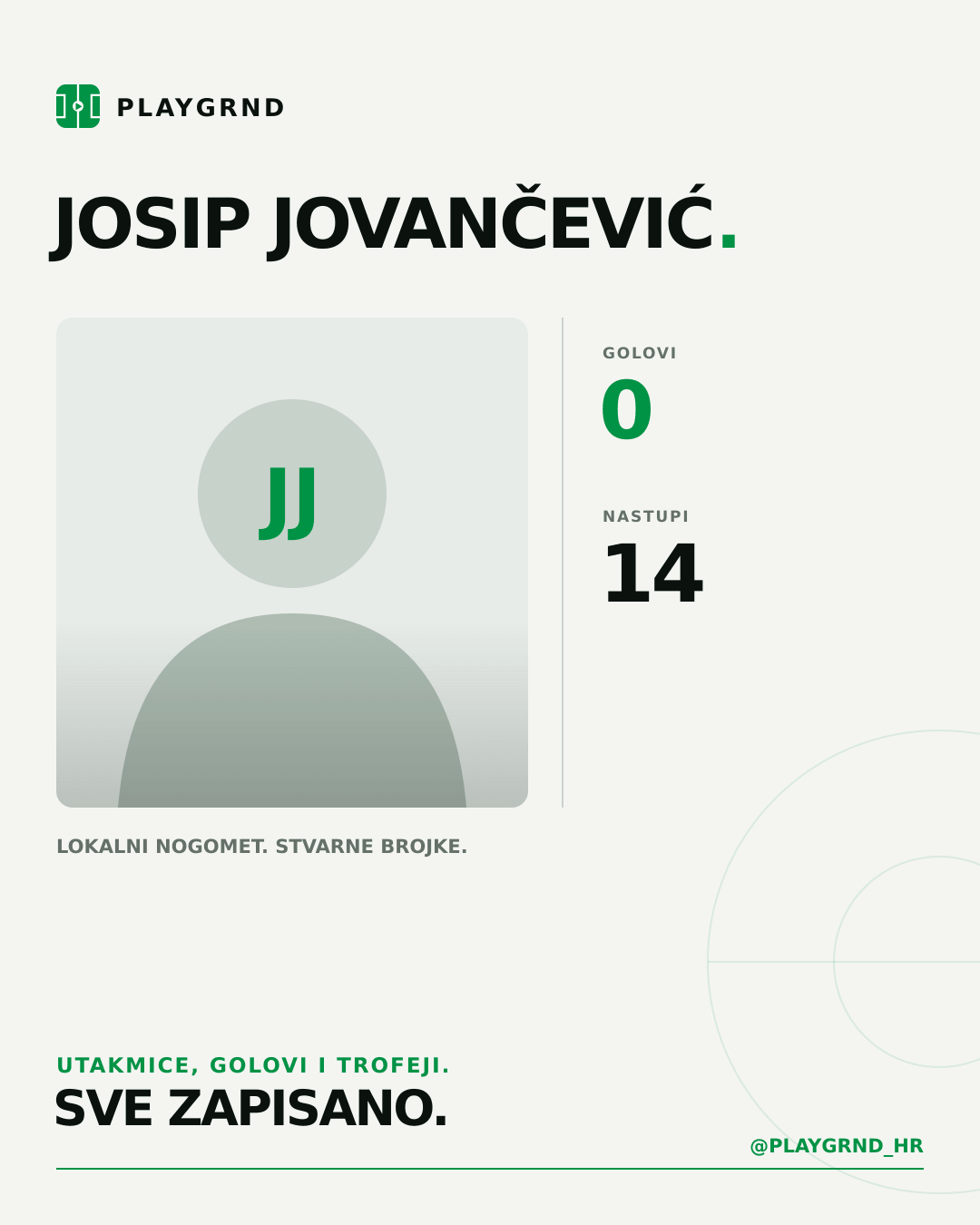 PLAYGRND grafika profila Josip Jovančević