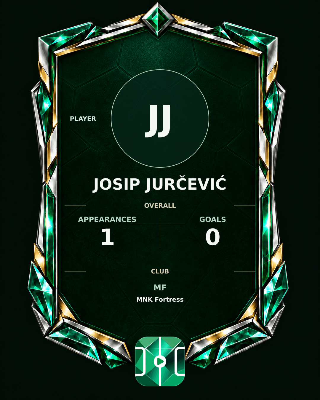 Josip Jurčević's PLAYGRND profile graphic