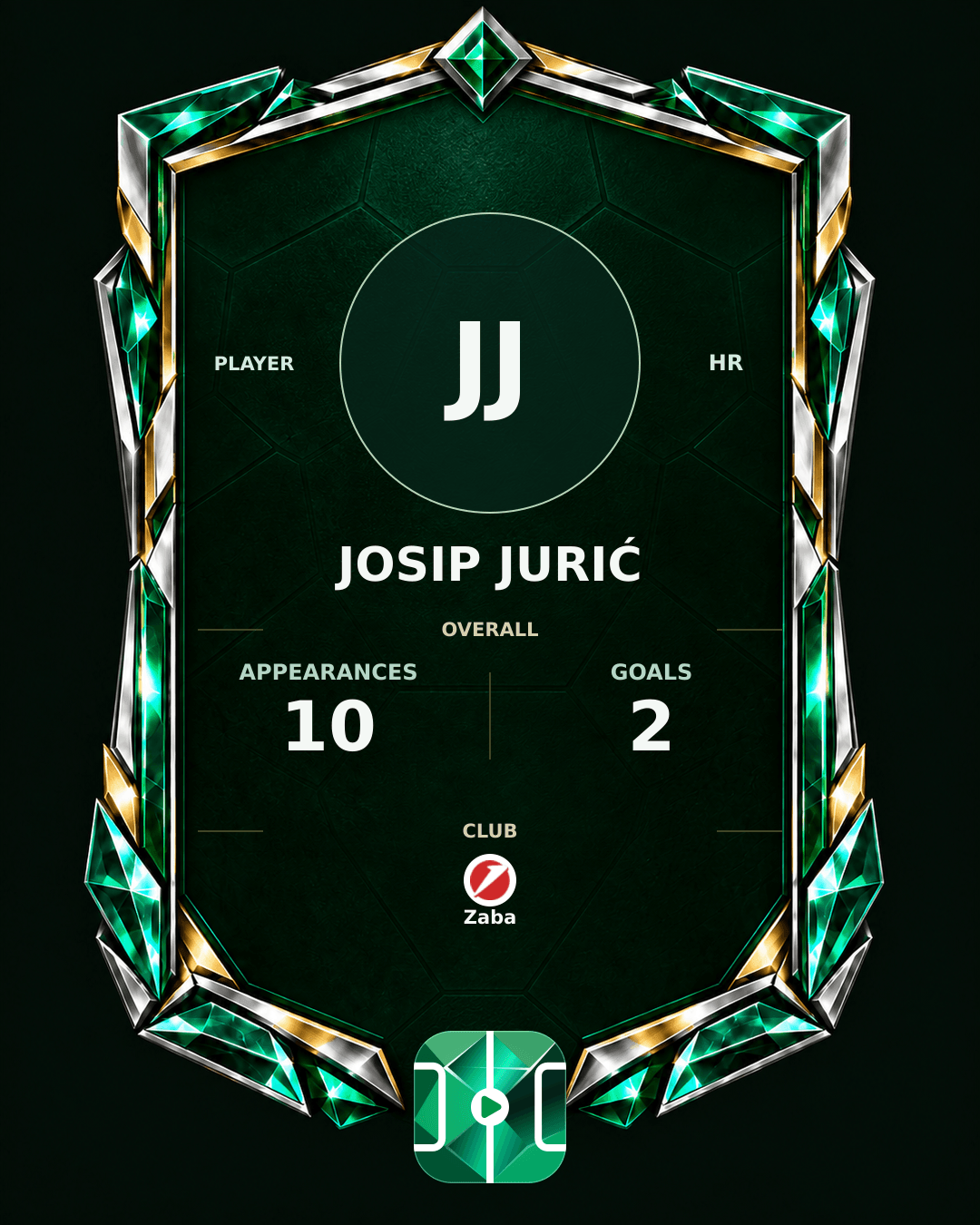 Josip Jurić's PLAYGRND profile graphic