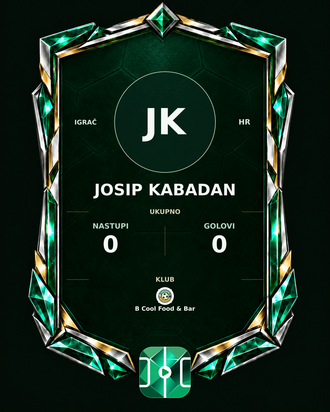 PLAYGRND grafika profila Josip Kabadan