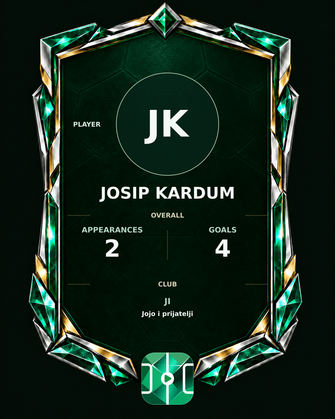 Josip Kardum's PLAYGRND profile graphic