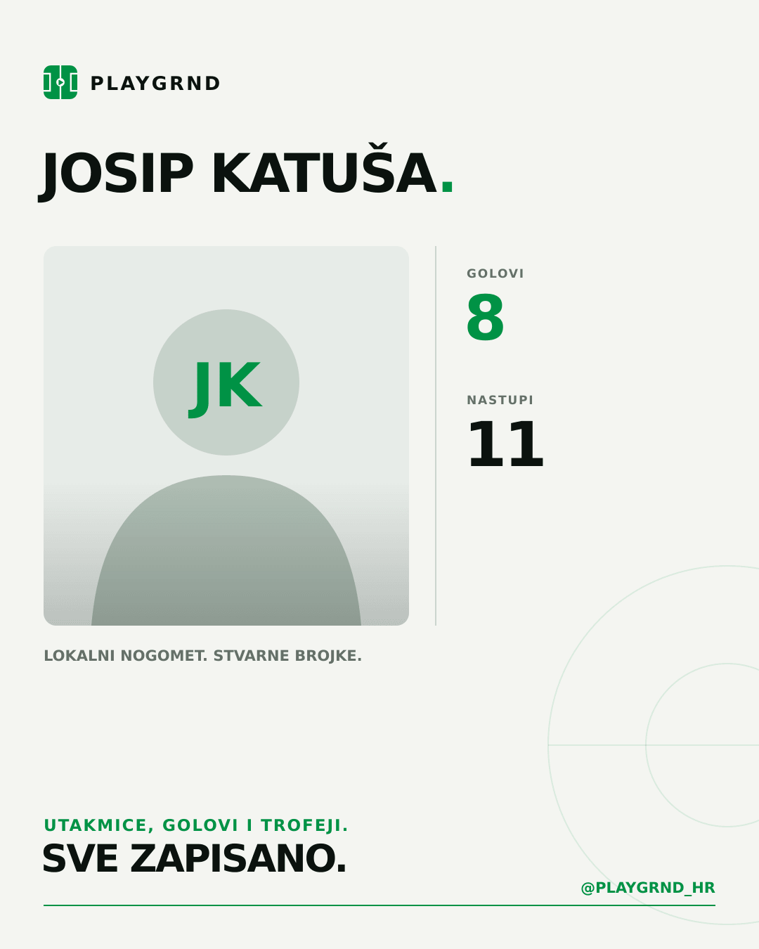 PLAYGRND grafika profila Josip Katuša