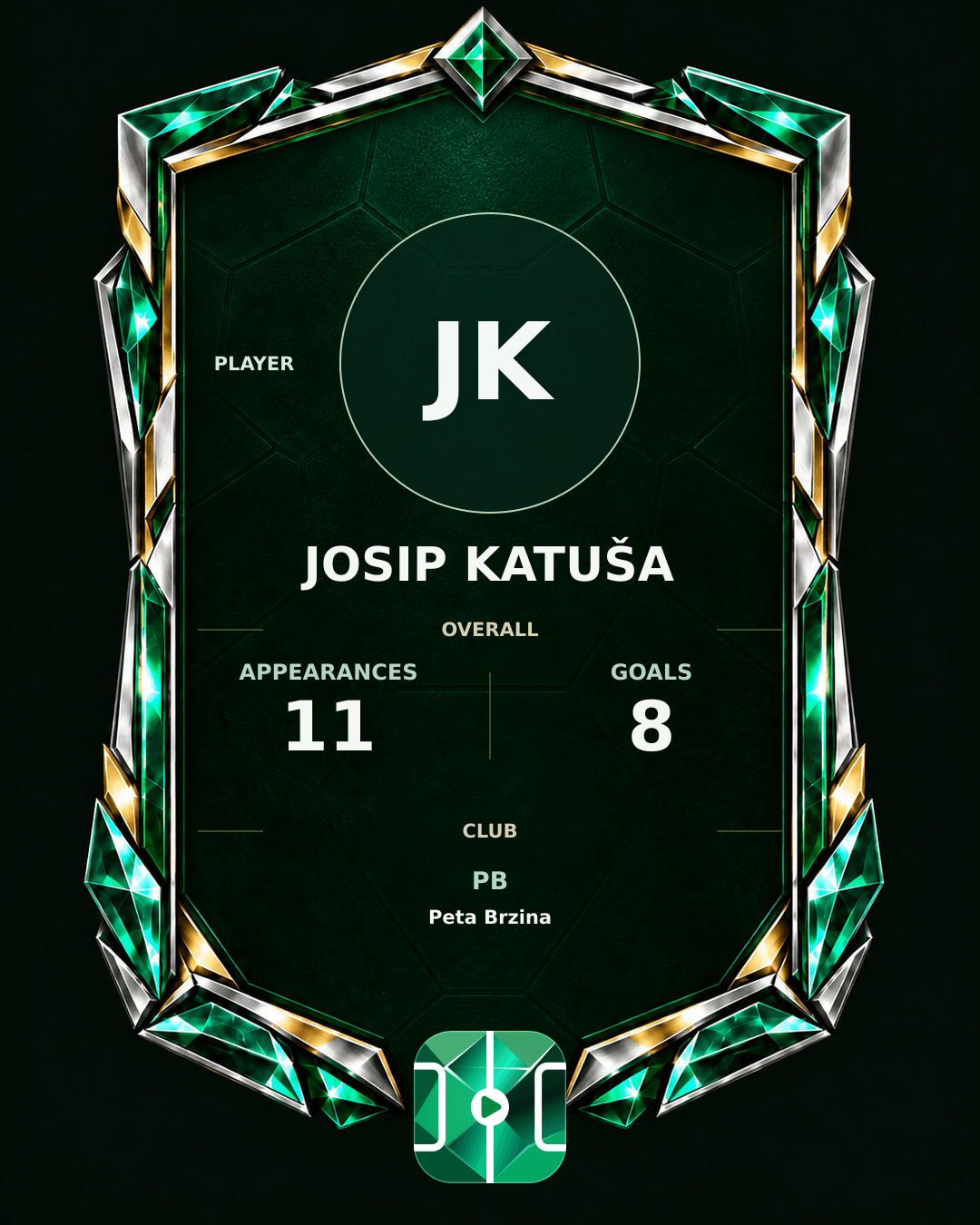 Josip Katuša's PLAYGRND profile graphic