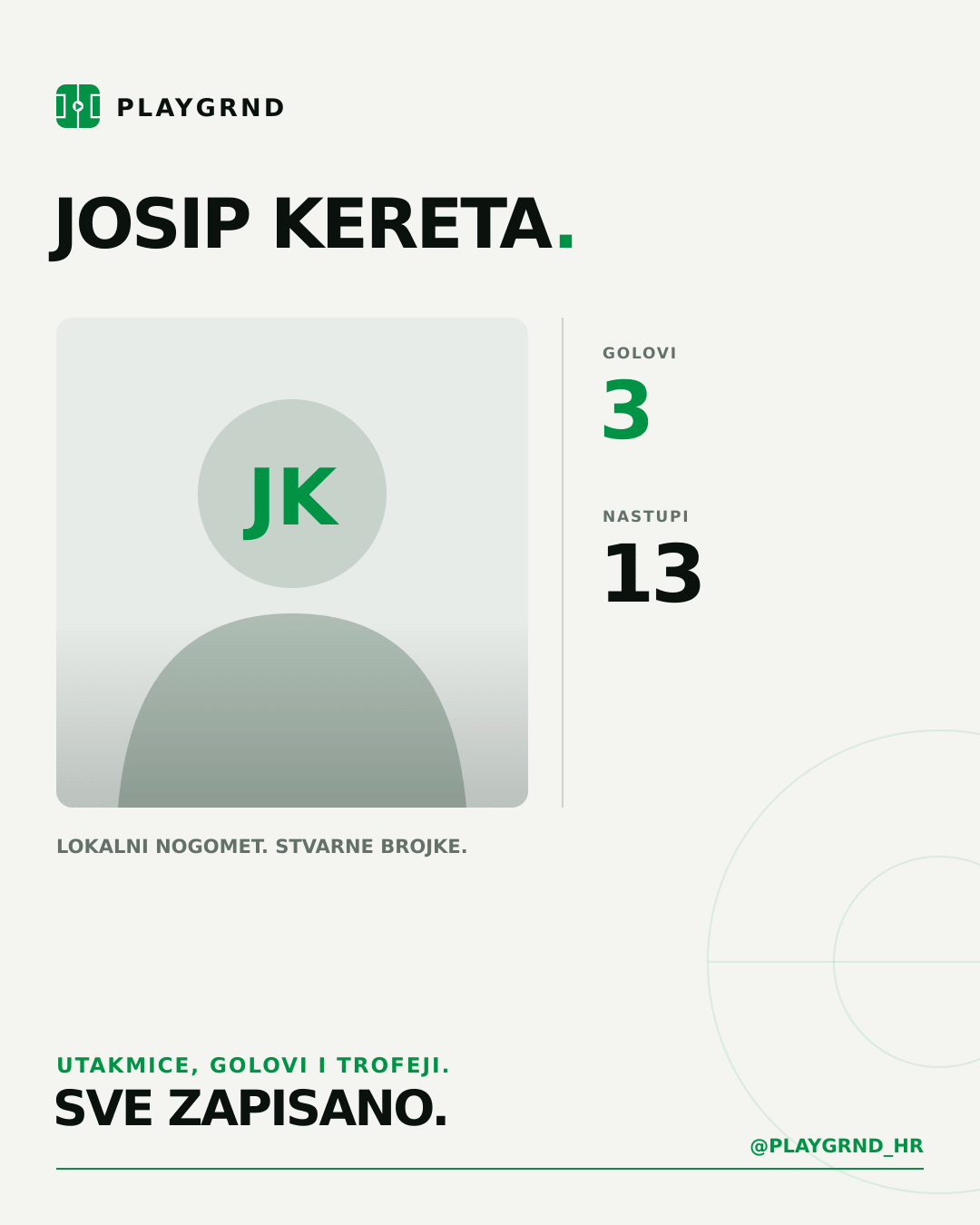 PLAYGRND grafika profila Josip Kereta