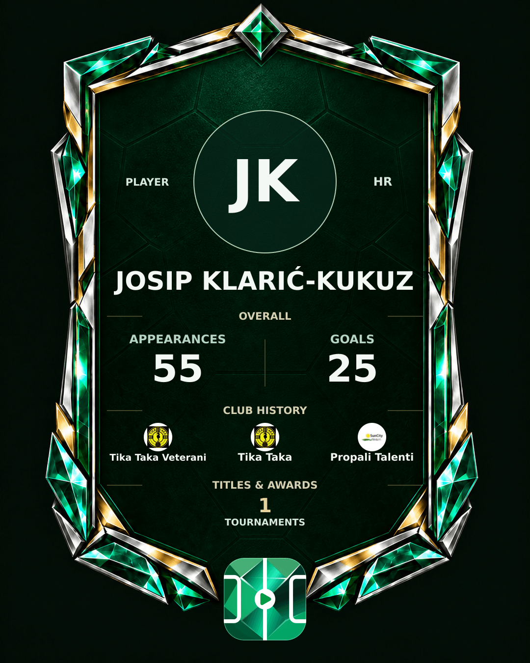 Josip Klarić-Kukuz's PLAYGRND profile graphic