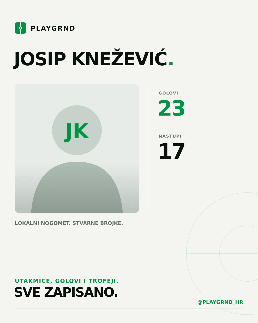 PLAYGRND grafika profila Josip Knežević