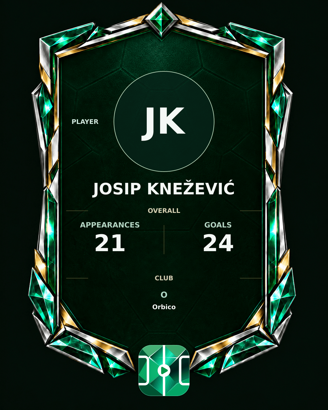 Josip Knežević's PLAYGRND profile graphic