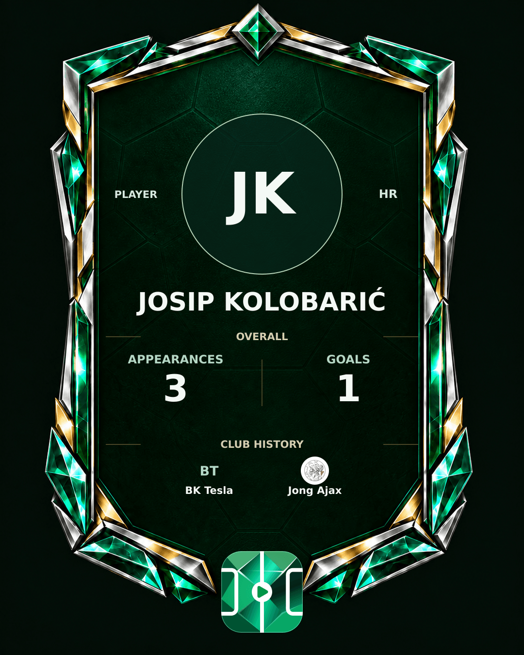 Josip Kolobarić's PLAYGRND profile graphic