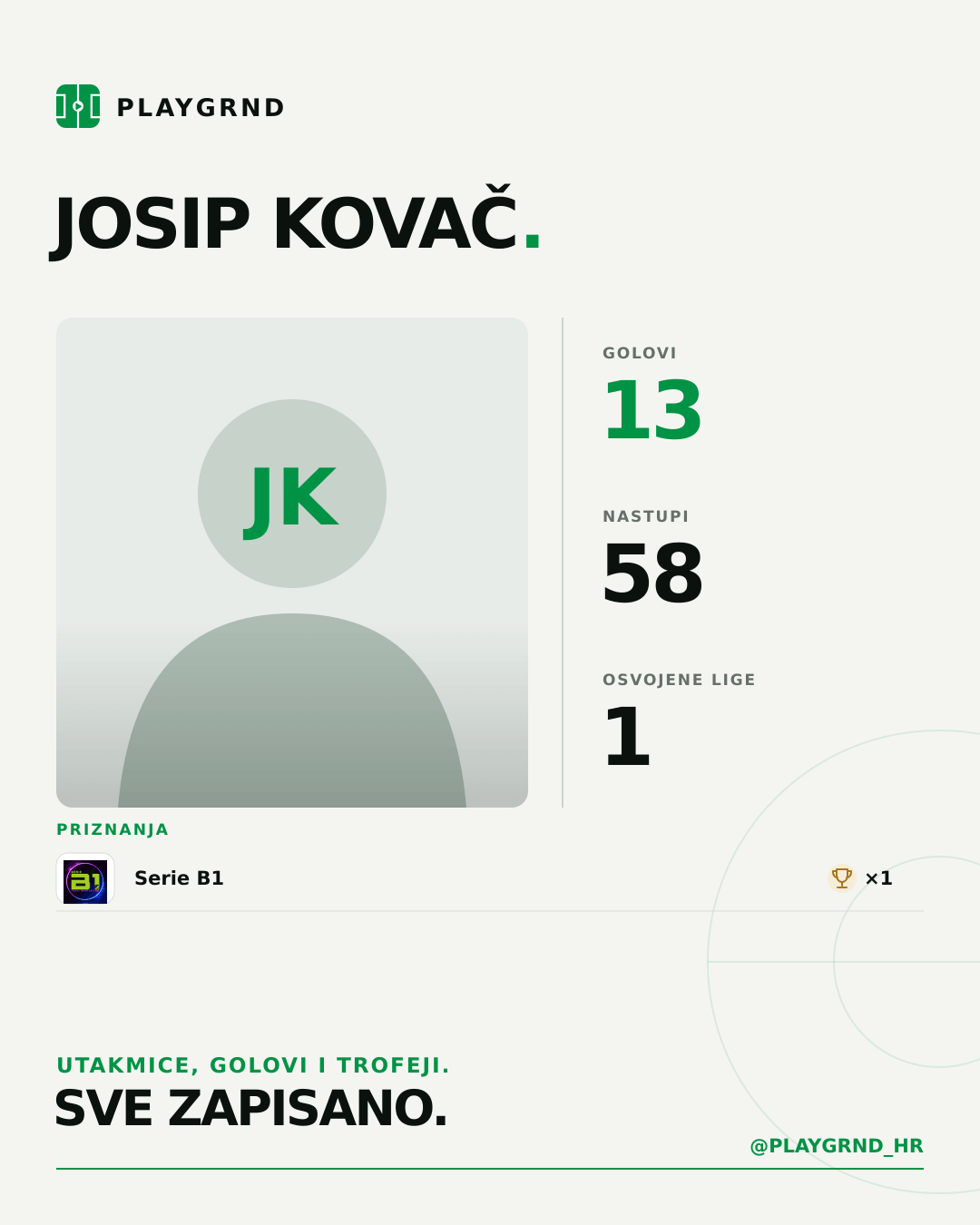 PLAYGRND grafika profila Josip Kovač