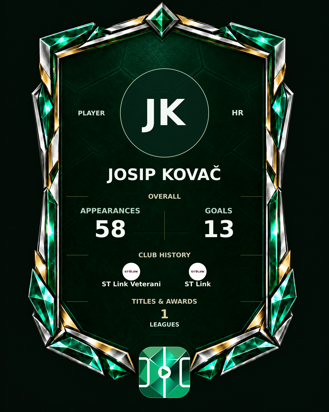 Josip Kovač's PLAYGRND profile graphic