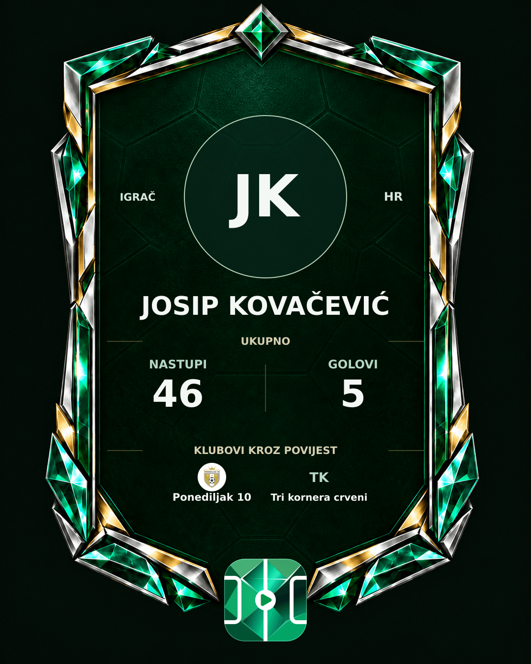 PLAYGRND grafika profila Josip Kovačević
