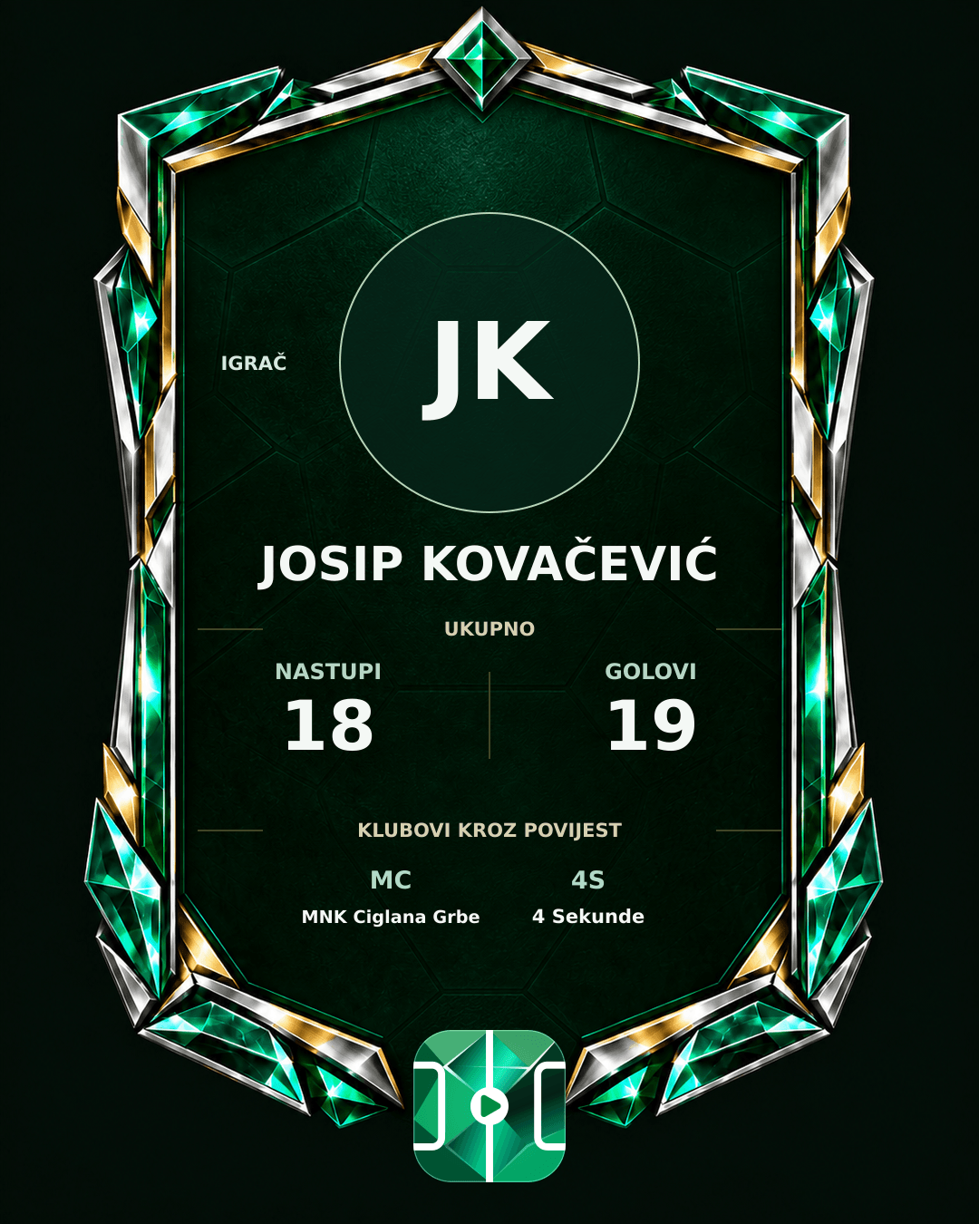 PLAYGRND grafika profila Josip Kovačević