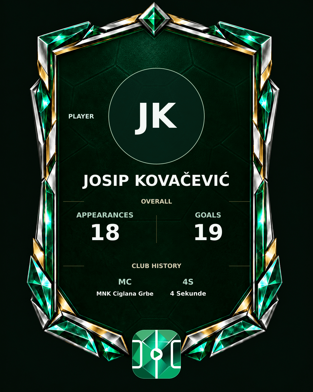 Josip Kovačević's PLAYGRND profile graphic