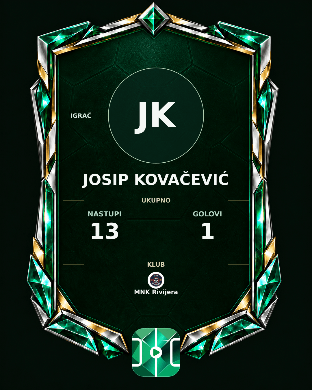 PLAYGRND grafika profila Josip Kovačević