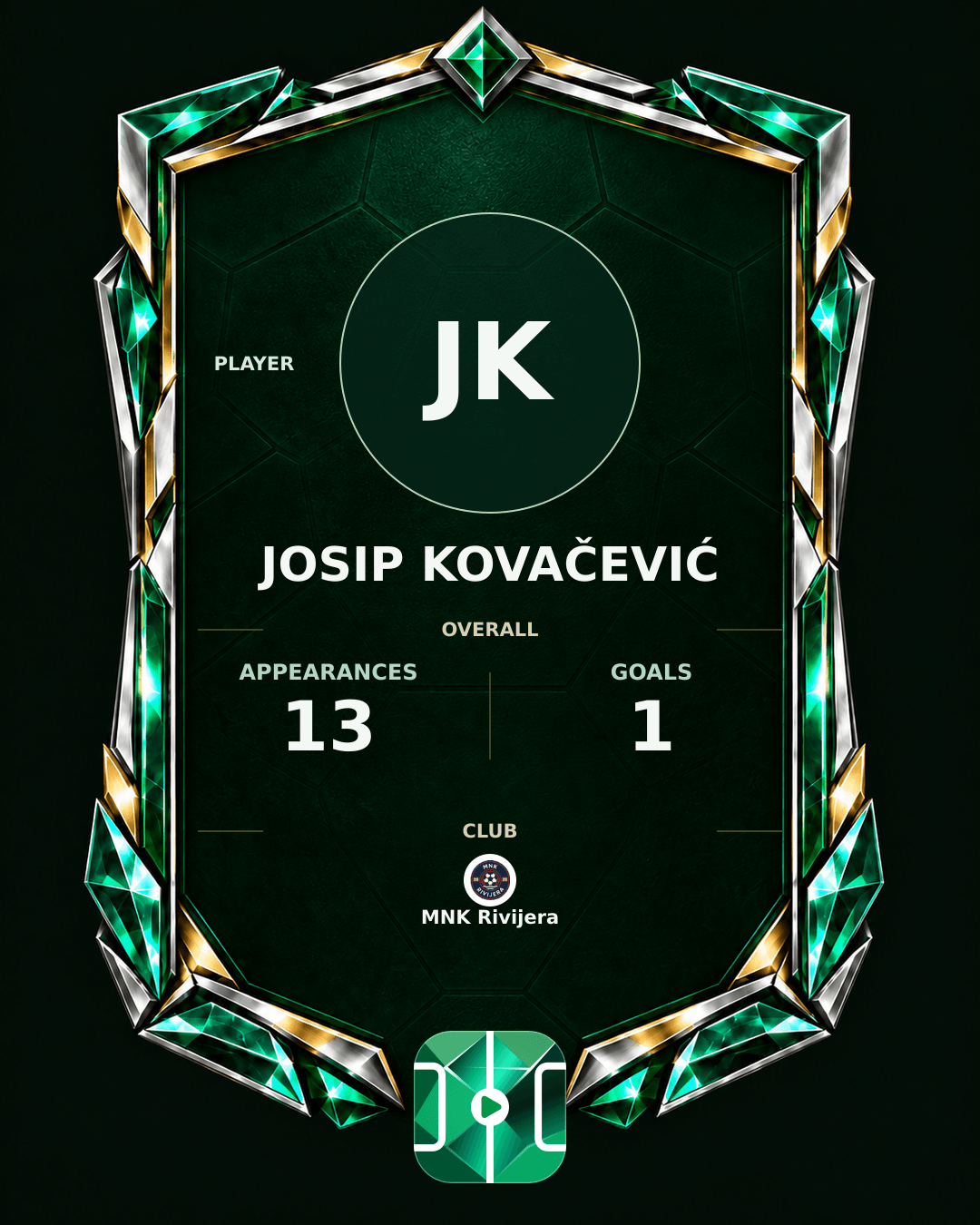 Josip Kovačević's PLAYGRND profile graphic