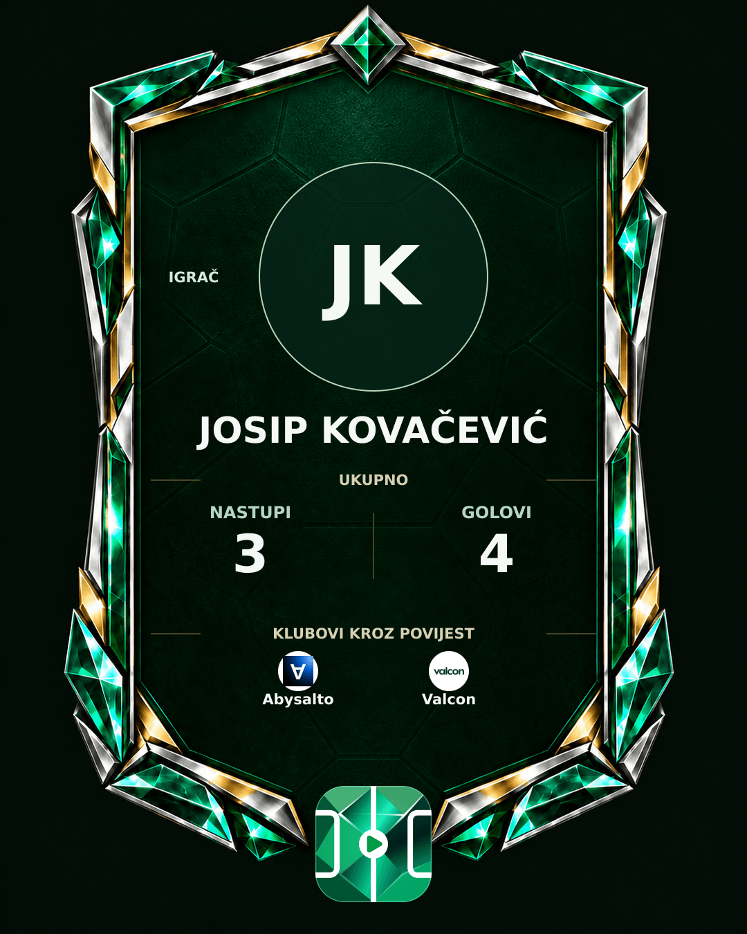PLAYGRND grafika profila Josip Kovačević