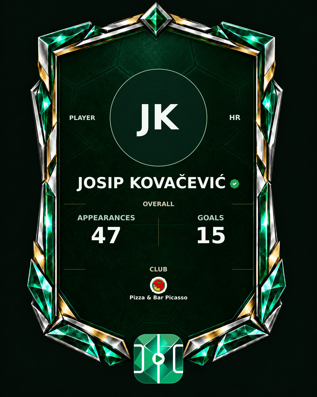 Josip Kovačević's PLAYGRND profile graphic