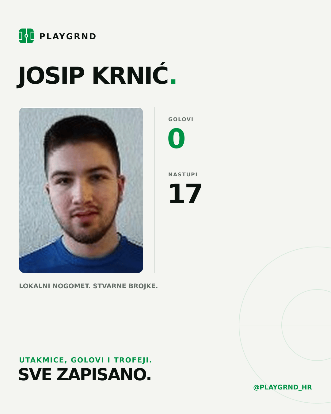PLAYGRND grafika profila Josip Krnić