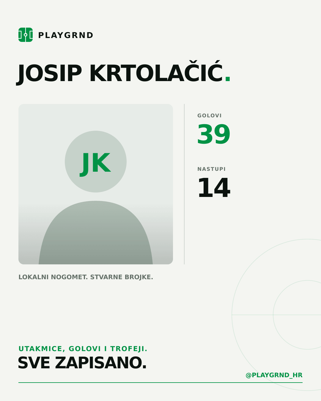 PLAYGRND grafika profila Josip Krtolačić