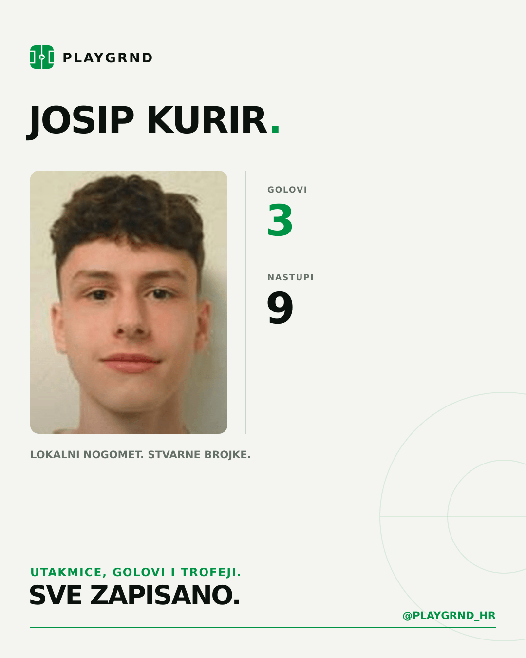 PLAYGRND grafika profila Josip Kurir