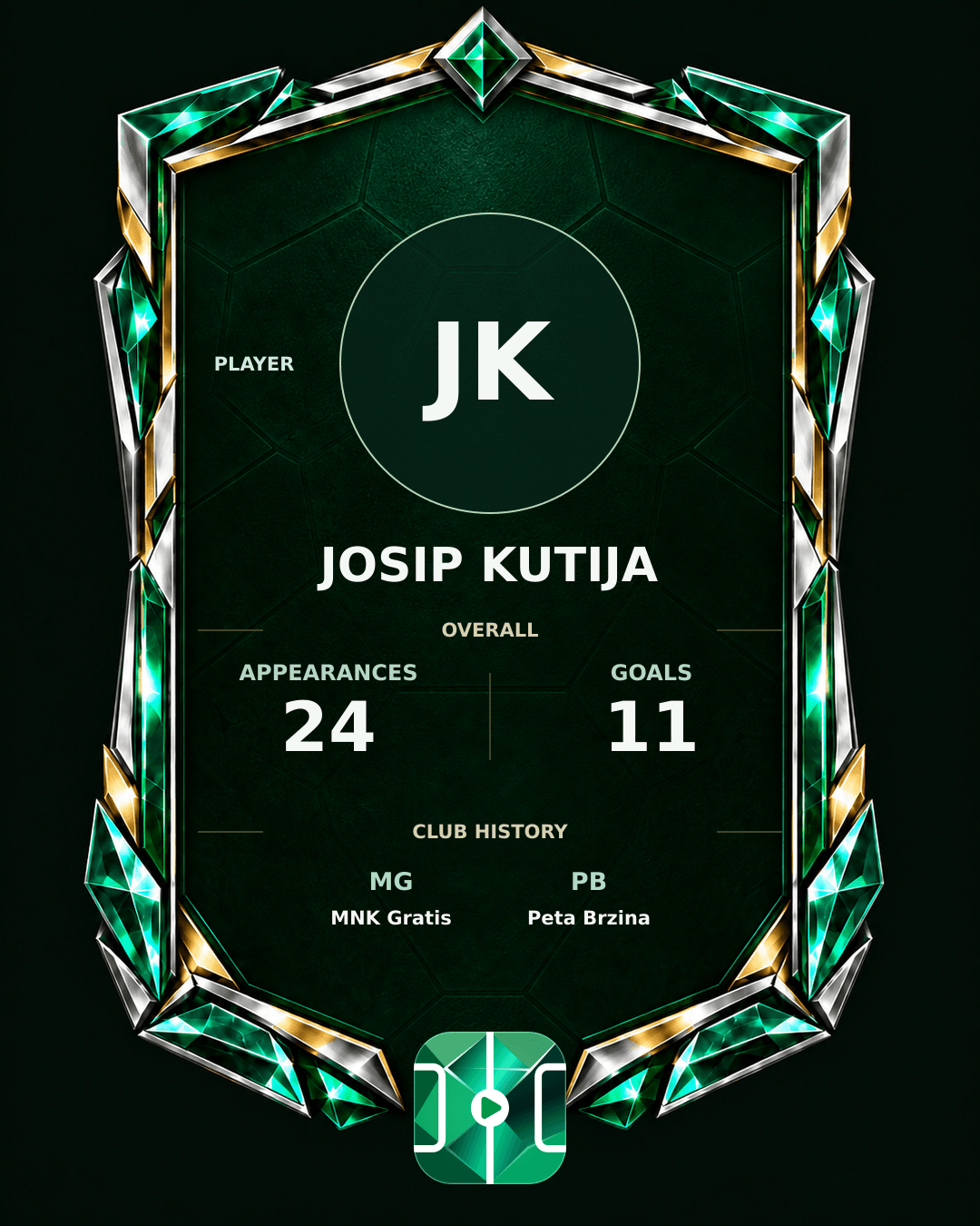 Josip Kutija's PLAYGRND profile graphic
