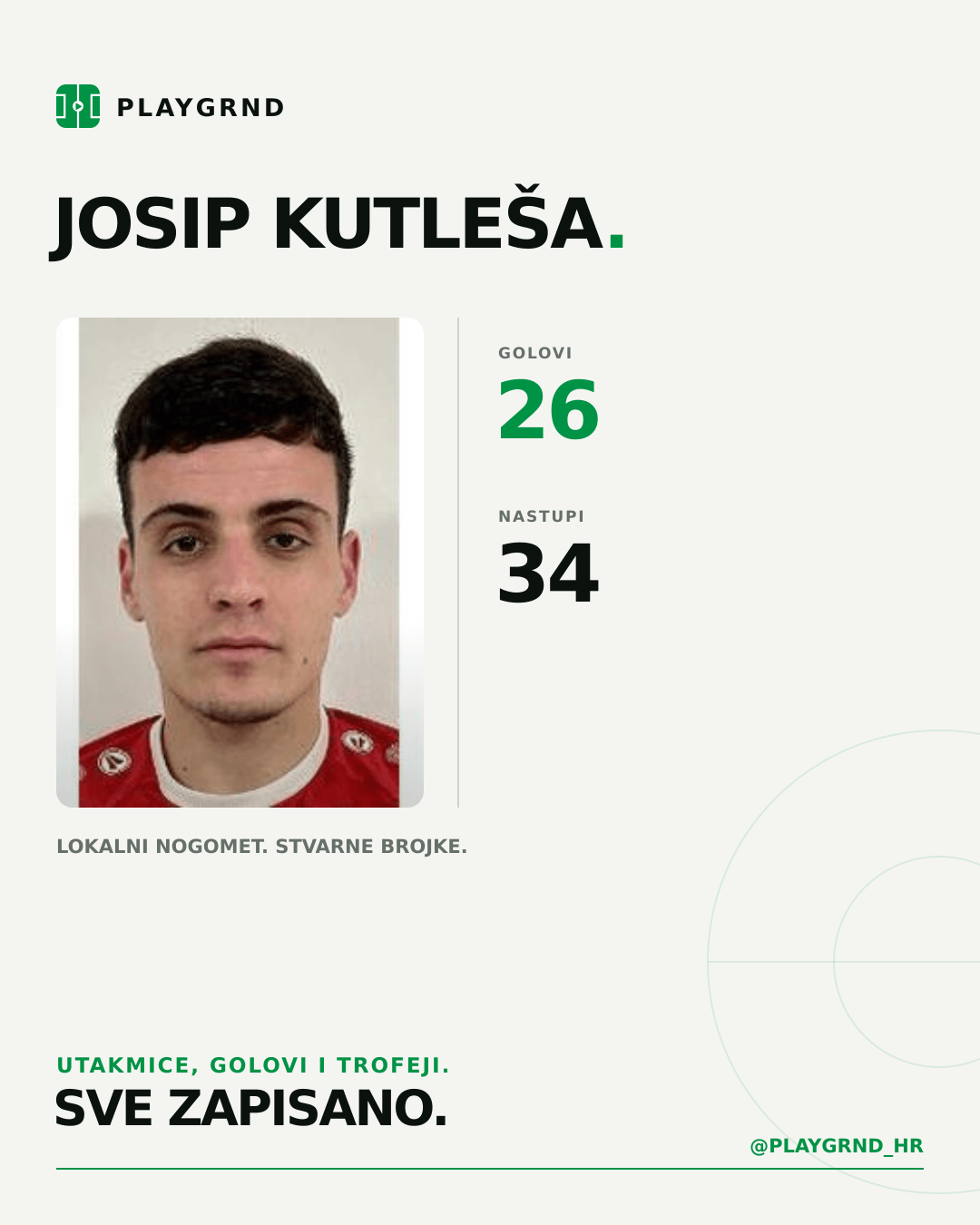 PLAYGRND grafika profila Josip Kutleša