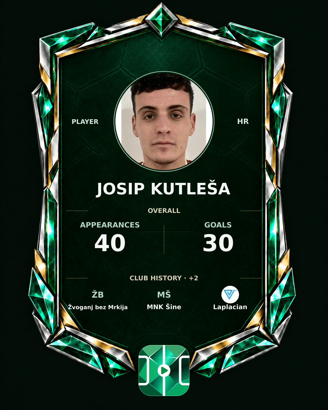 Josip Kutleša's PLAYGRND profile graphic