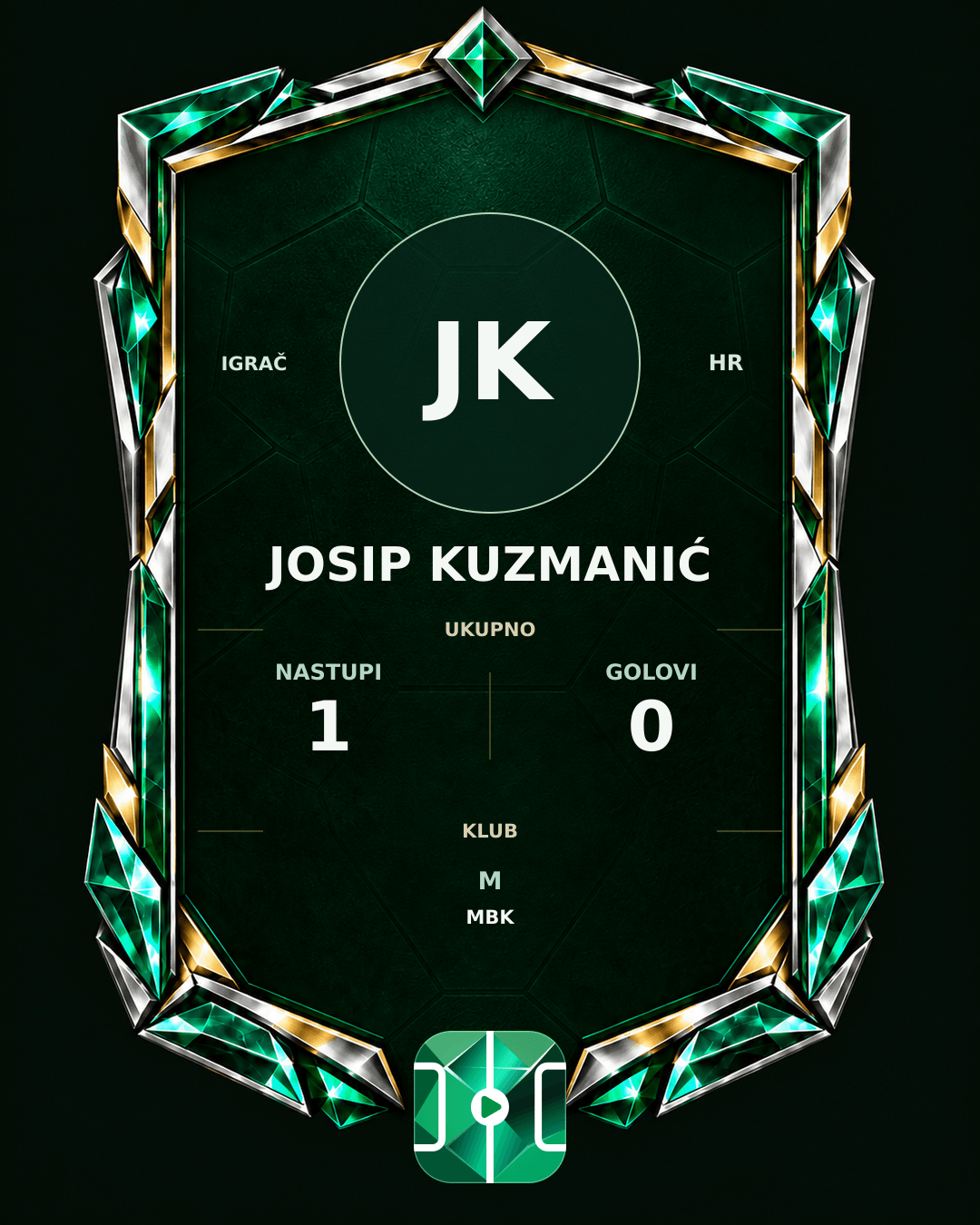PLAYGRND grafika profila Josip Kuzmanić