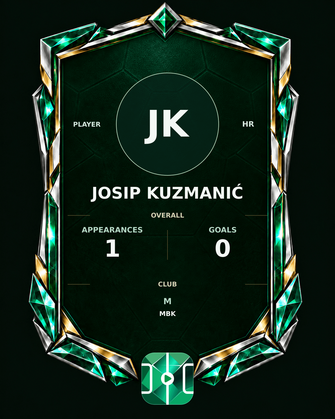 Josip Kuzmanić's PLAYGRND profile graphic