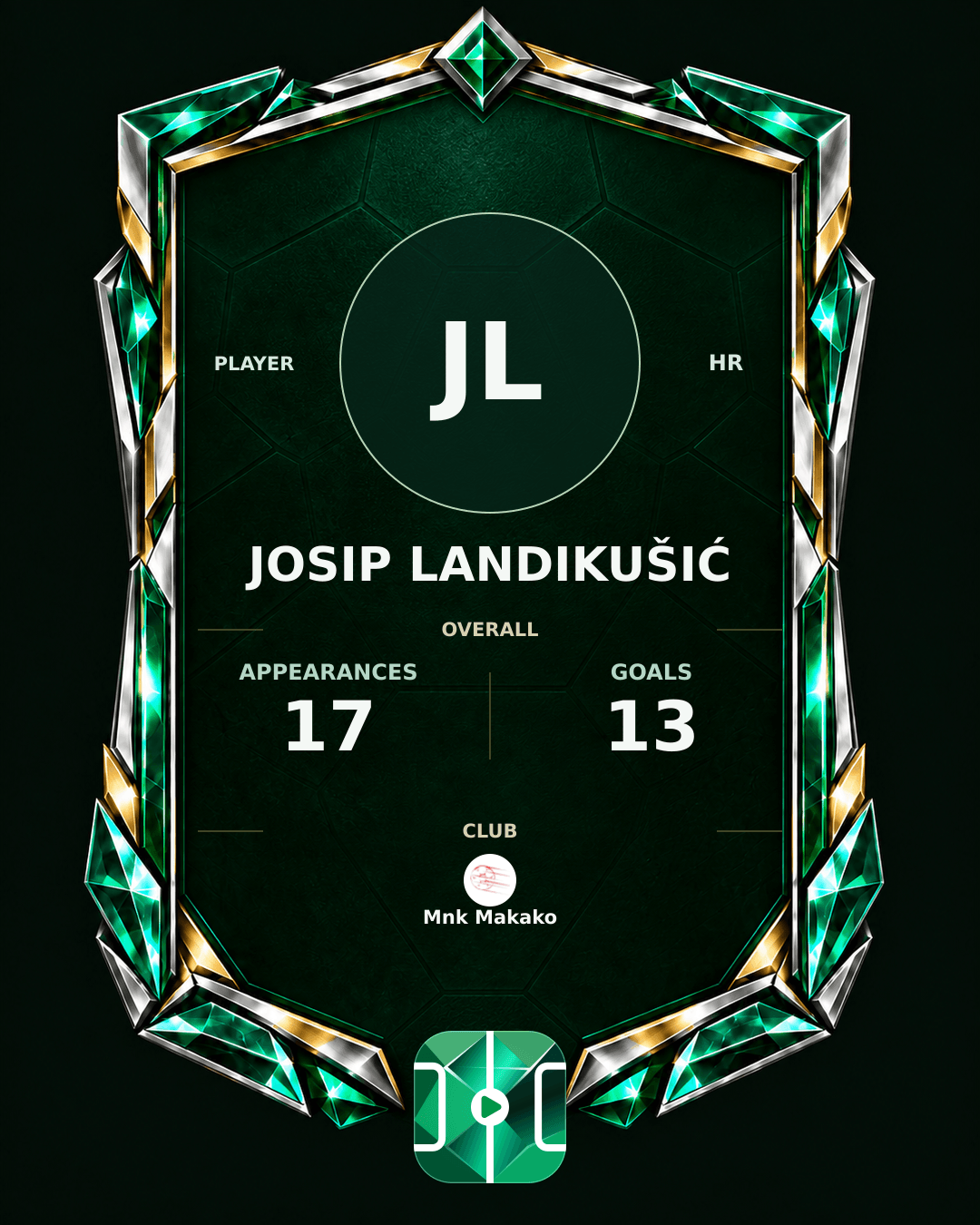 Josip Landikušić's PLAYGRND profile graphic