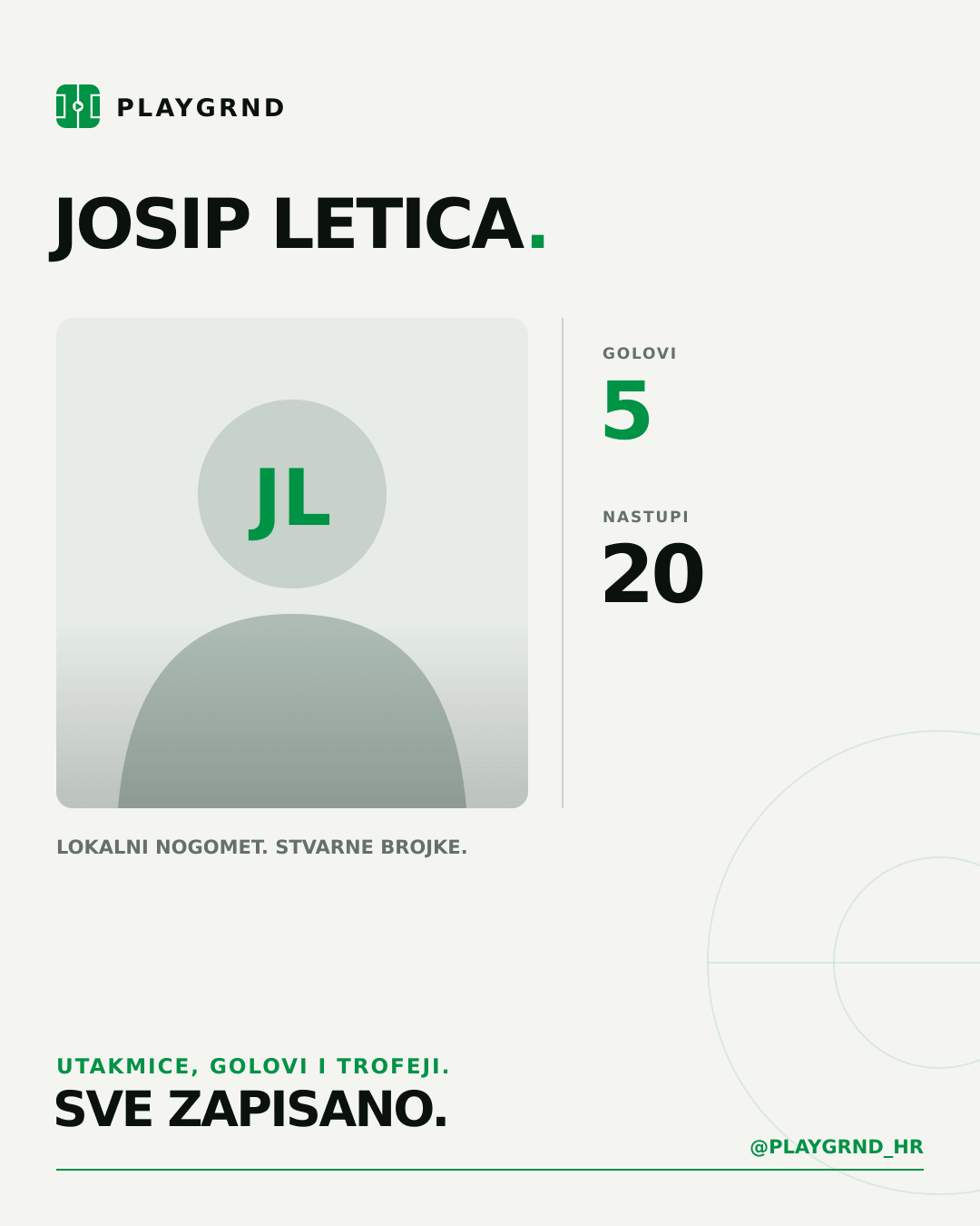 PLAYGRND grafika profila Josip Letica