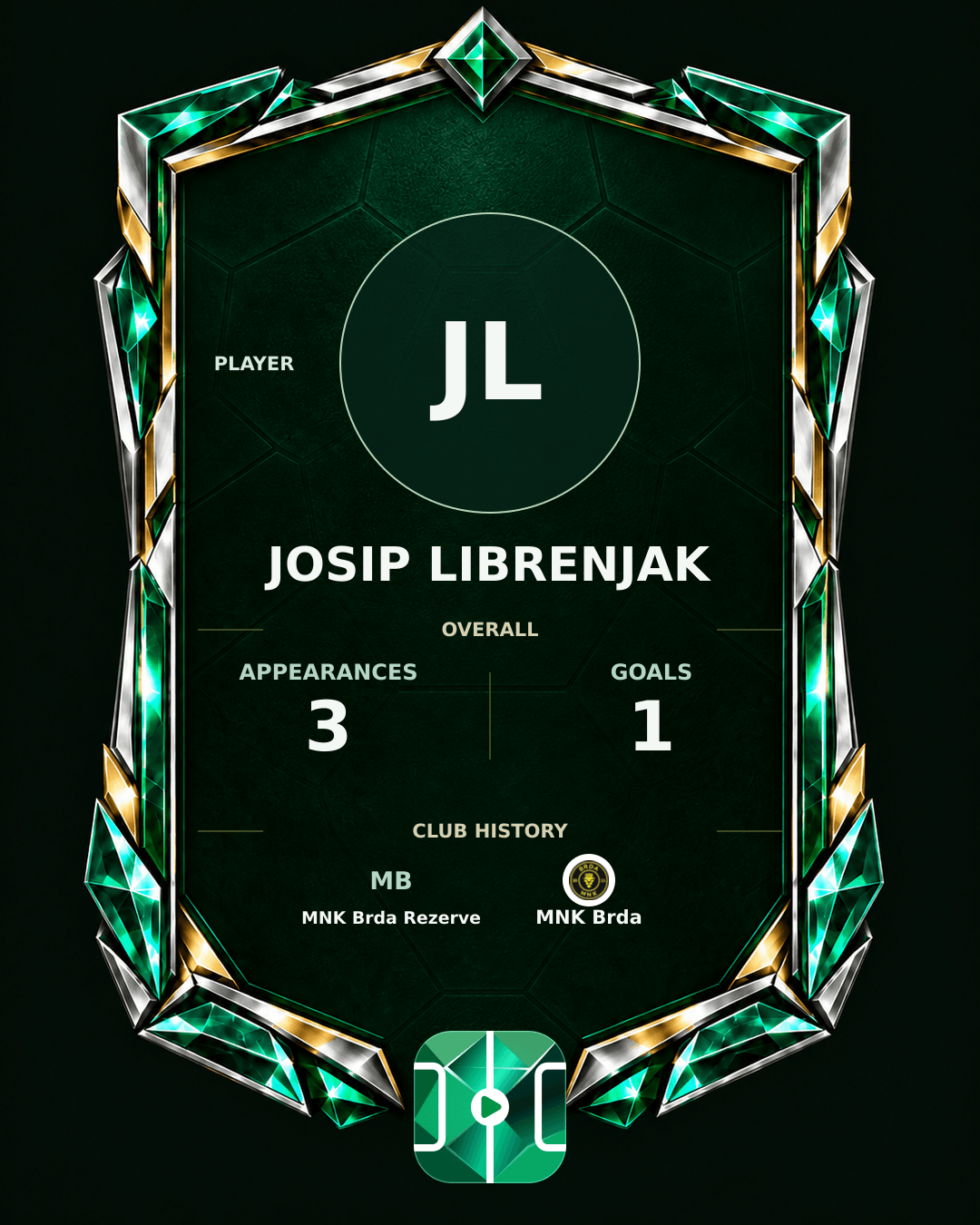 Josip Librenjak's PLAYGRND profile graphic