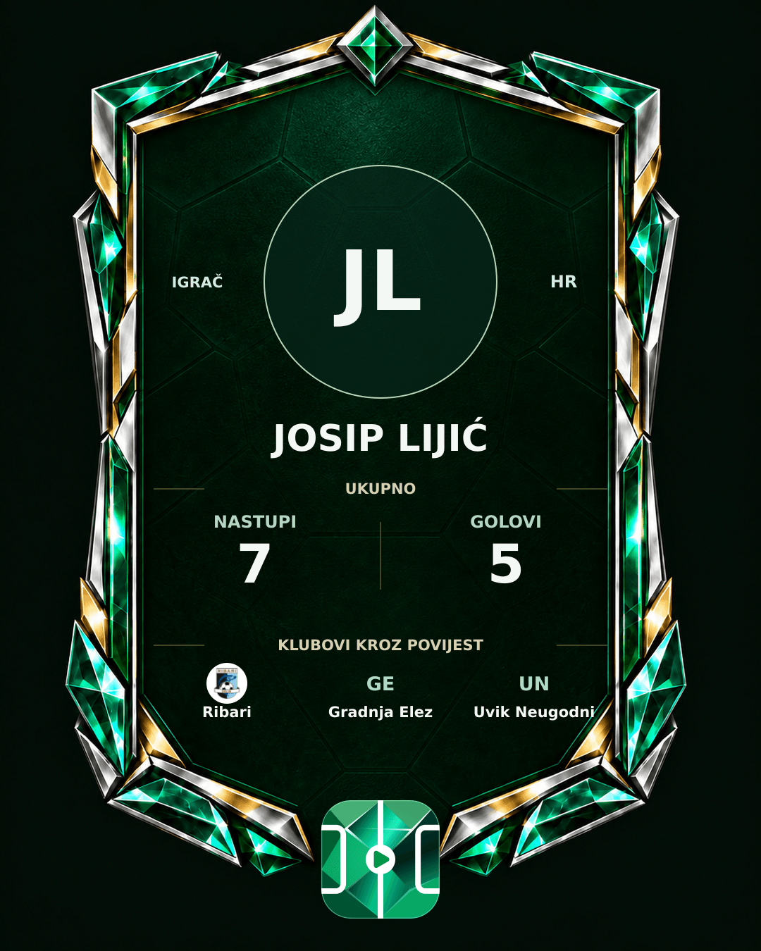 PLAYGRND grafika profila Josip Lijić