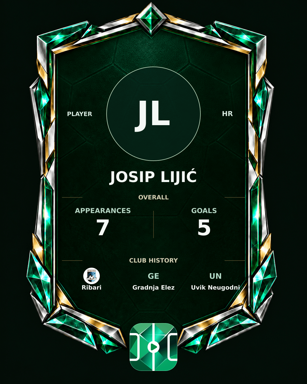 Josip Lijić's PLAYGRND profile graphic