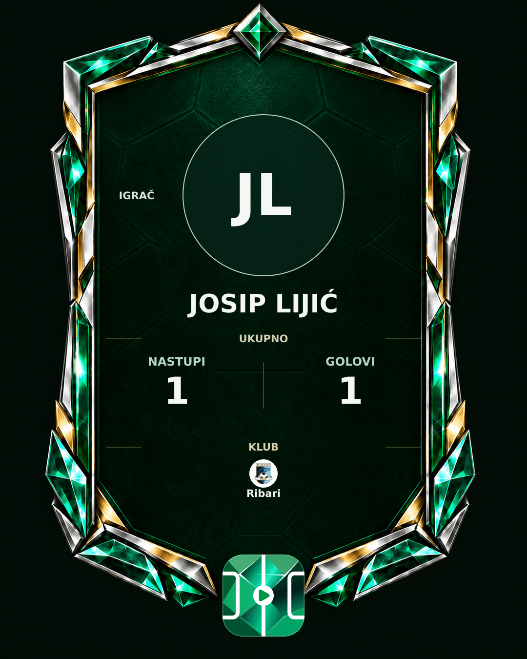 PLAYGRND grafika profila Josip Lijić