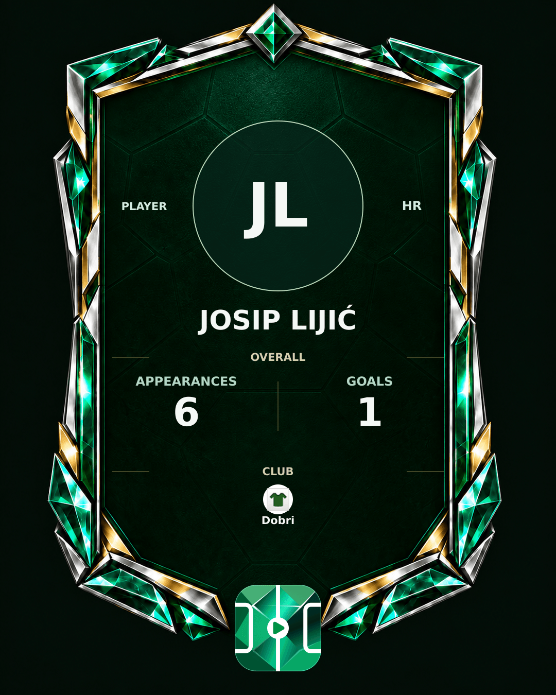 Josip Lijić's PLAYGRND profile graphic