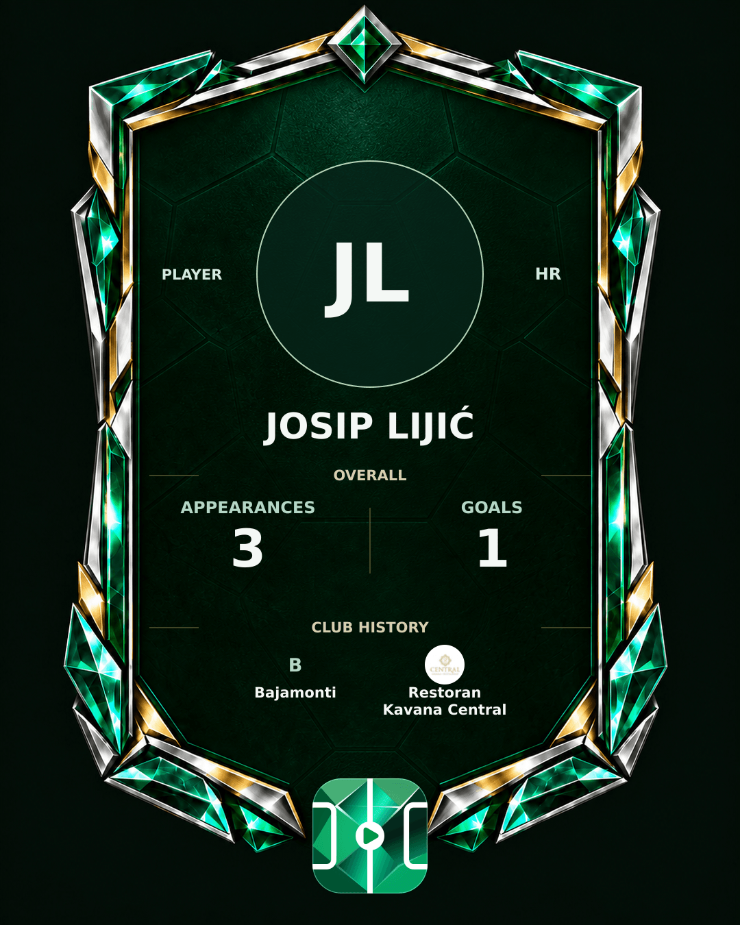 Josip Lijić's PLAYGRND profile graphic