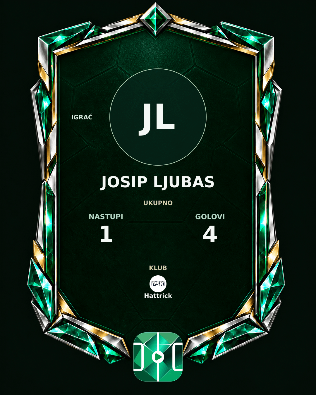 PLAYGRND grafika profila Josip Ljubas