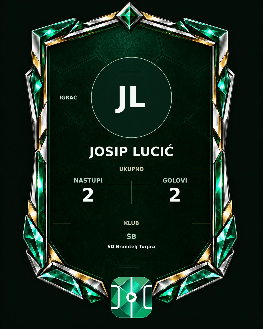PLAYGRND grafika profila Josip Lucić