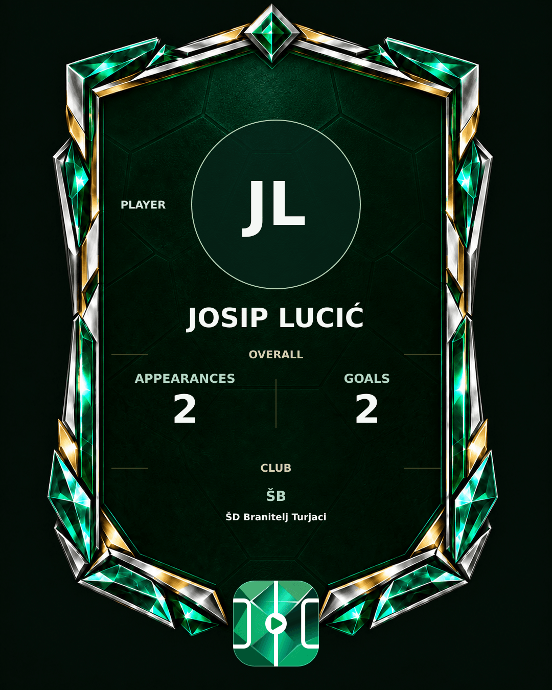 Josip Lucić's PLAYGRND profile graphic